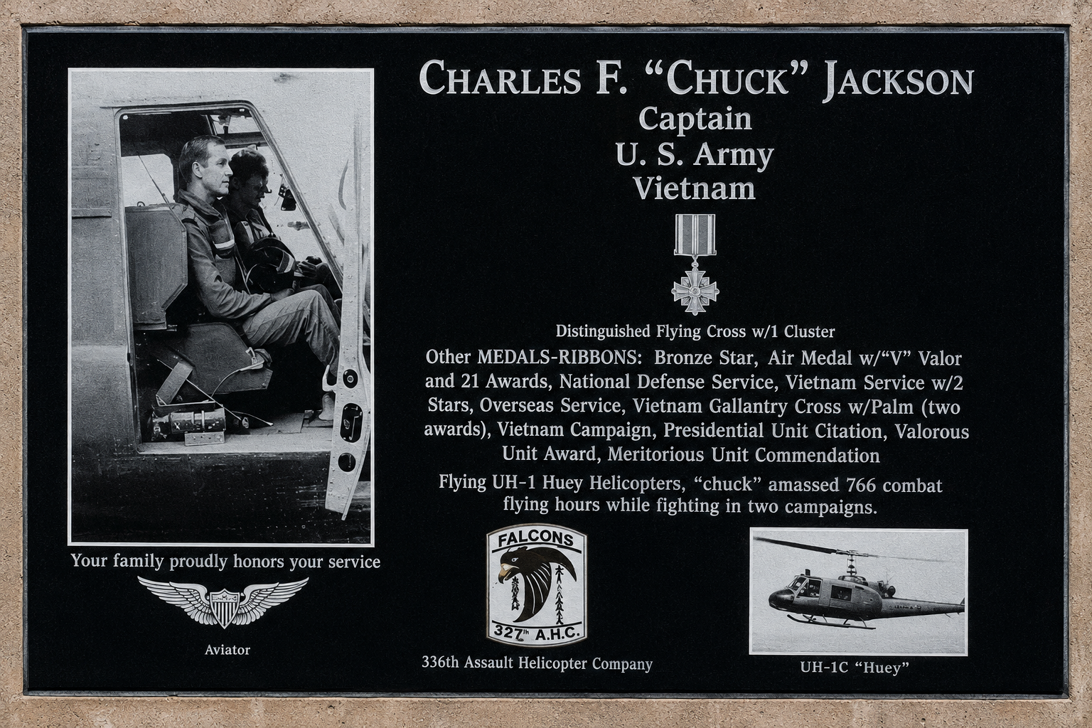 Charles F. Jackson